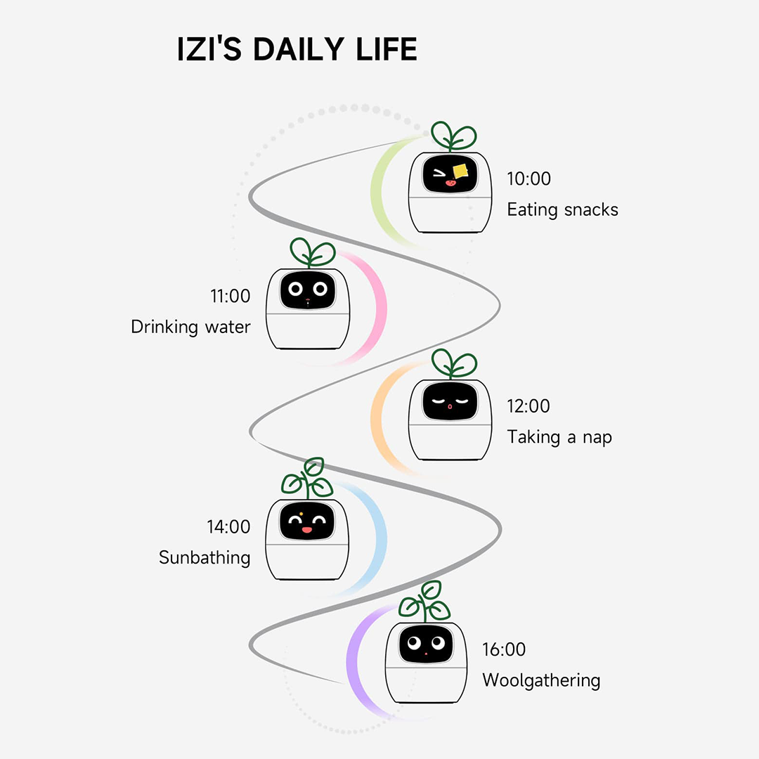 AI Smart Flowerpot | Gardenizi
