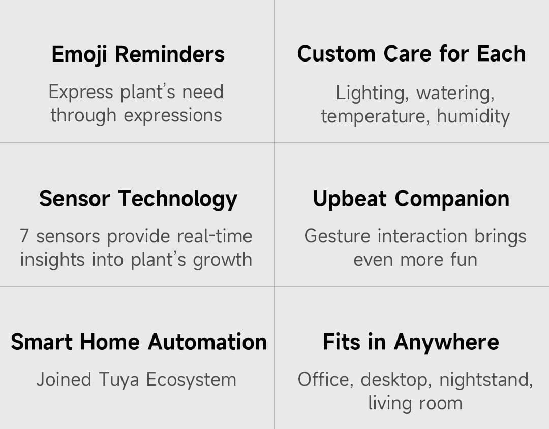 AI Smart Flowerpot | Gardenizi