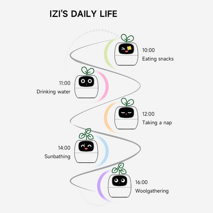 AI Smart Flowerpot | Gardenizi