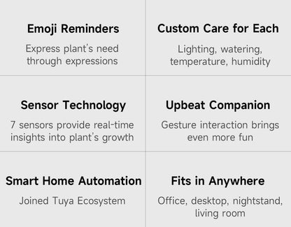 AI Smart Flowerpot | Gardenizi